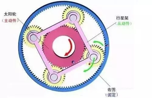 泰兴减速机,减速机,泰兴减速机厂,江苏泰强减速机有限公司