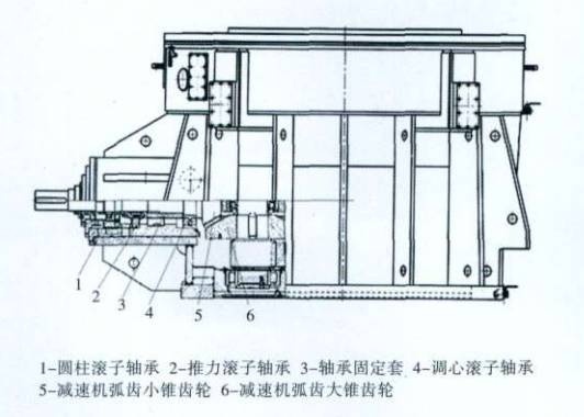 泰兴减速机,减速机,泰兴减速机厂,江苏泰强减速机有限公司