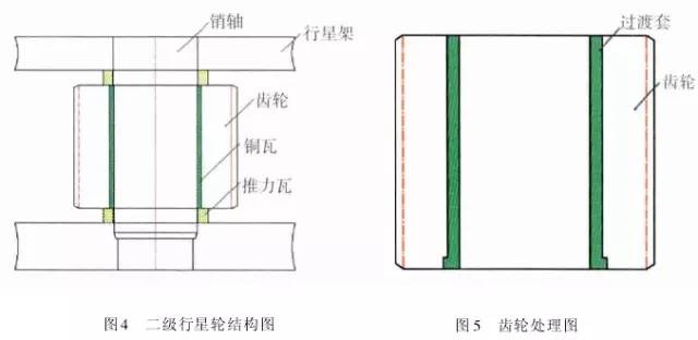 泰兴减速机,减速机,泰兴减速机厂,江苏泰强减速机有限公司