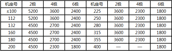 泰兴减速机,减速机,泰兴减速机厂,江苏泰强减速机有限公司