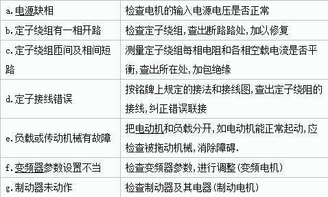 泰兴减速机,减速机,泰兴减速机厂,江苏泰强减速机有限公司