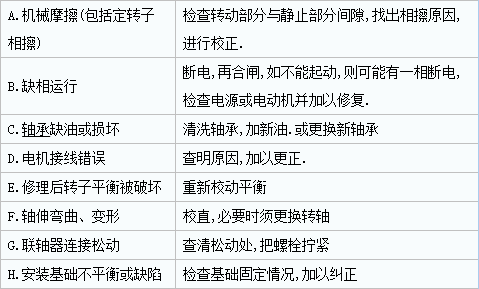 泰兴减速机,减速机,泰兴减速机厂,江苏泰强减速机有限公司