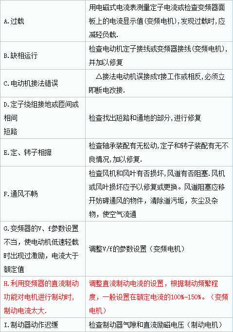 泰兴减速机,减速机,泰兴减速机厂,江苏泰强减速机有限公司