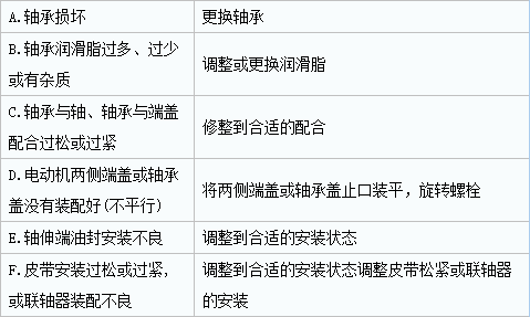 泰兴减速机,减速机,泰兴减速机厂,江苏泰强减速机有限公司