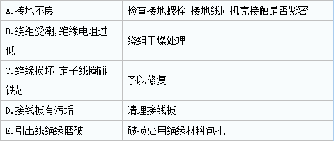 泰兴减速机,减速机,泰兴减速机厂,江苏泰强减速机有限公司