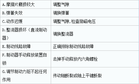 泰兴减速机,减速机,泰兴减速机厂,江苏泰强减速机有限公司