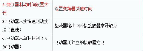 泰兴减速机,减速机,泰兴减速机厂,江苏泰强减速机有限公司