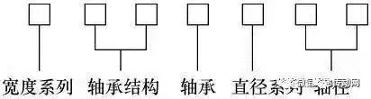 泰兴减速机,齿轮减速机,江苏省泰兴减速机厂