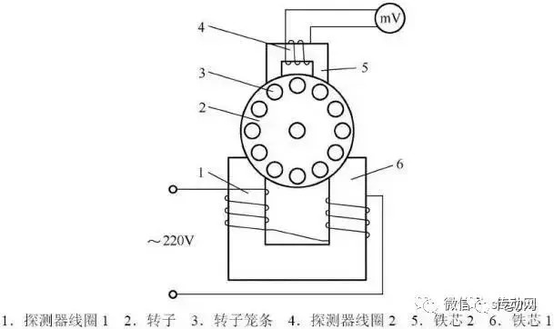 泰兴减速机,齿轮减速机,江苏省泰兴减速机厂