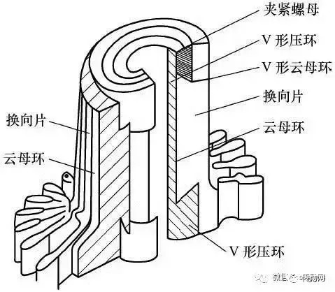 泰兴减速机,齿轮减速机,江苏省泰兴减速机厂