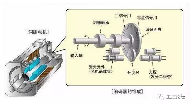 泰兴减速机,减速机,泰兴减速机厂,江苏泰强减速机有限公司