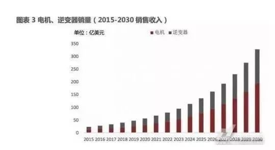 泰兴减速机,减速机,泰兴减速机厂,江苏泰强减速机有限公司