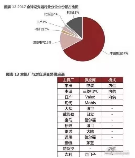 泰兴减速机,减速机,泰兴减速机厂,江苏泰强减速机有限公司