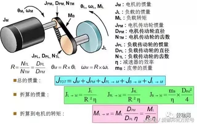 泰兴减速机,减速机,泰兴减速机厂,江苏泰强减速机有限公司