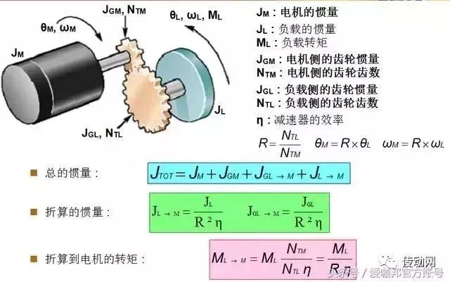 泰兴减速机,减速机,泰兴减速机厂,江苏泰强减速机有限公司