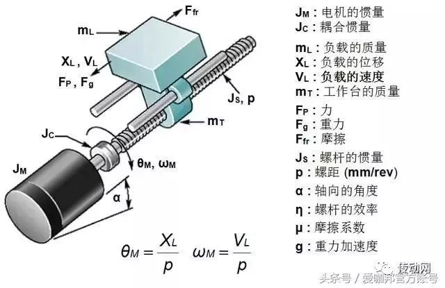 泰兴减速机,减速机,泰兴减速机厂,江苏泰强减速机有限公司