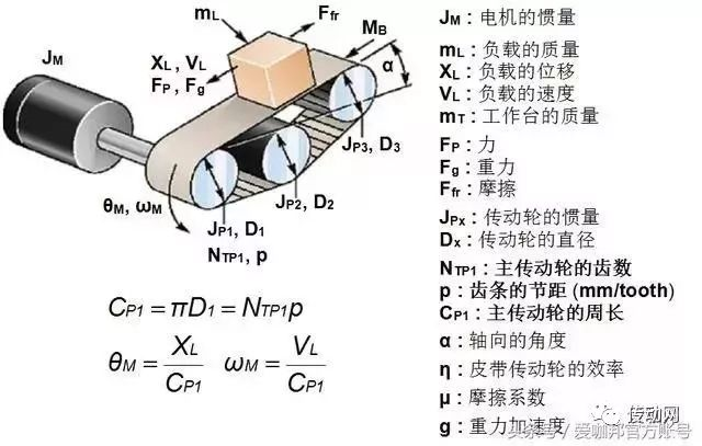 泰兴减速机,减速机,泰兴减速机厂,江苏泰强减速机有限公司