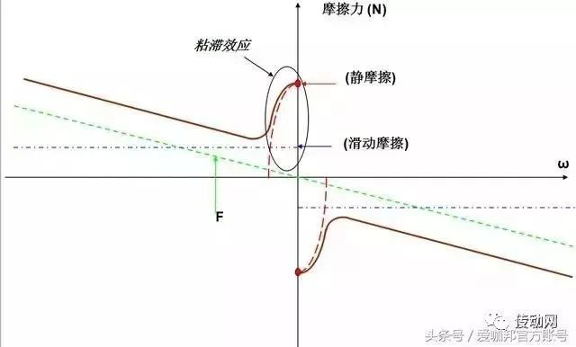 泰兴减速机,减速机,泰兴减速机厂,江苏泰强减速机有限公司