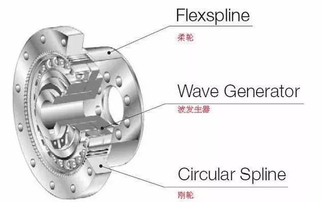 泰兴减速机,减速机,泰兴减速机厂,江苏泰强减速机有限公司