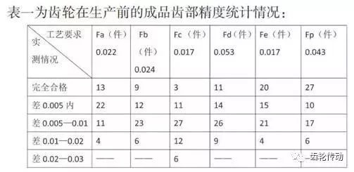 泰兴减速机,减速机,泰兴减速机厂,江苏泰强减速机有限公司