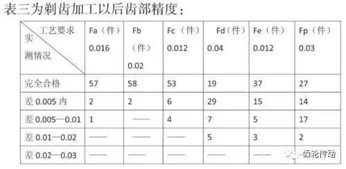 泰兴减速机,减速机,泰兴减速机厂,江苏泰强减速机有限公司