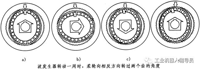 泰兴减速机,减速机,泰兴减速机厂,江苏泰强减速机有限公司